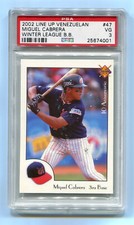 2002 Line Up Venezuela Venezuelan Winter League 47 Miguel Cabrera PSA 3 RC Pop 2