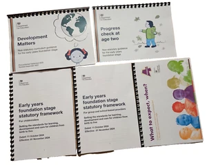 EYFS Development 2023 Matters & 2024 gesetzlicher Rahmen plus was Sie erwartet - Bild 1 von 14