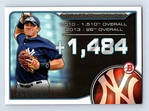 2015 Bowman Draft Picks & Prospects Dividends Eric Jagielo New York Yankees - Picture 1 of 2