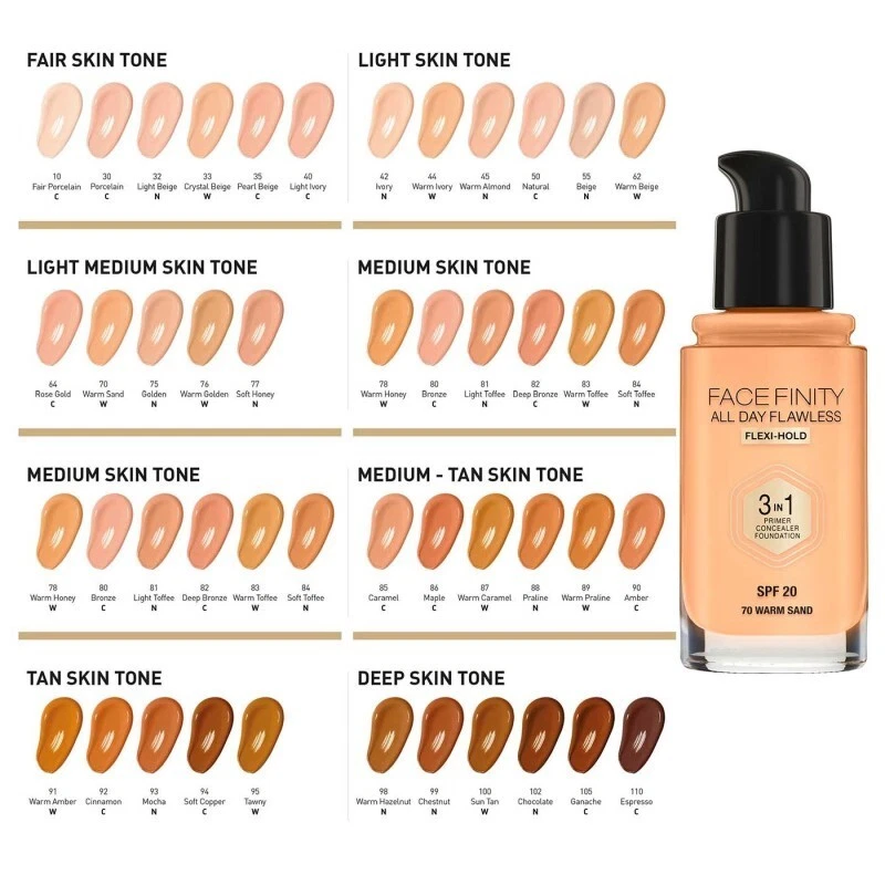 Max Factor Facefinity 3-in-1 All Day Flawless Foundation (Choose a Shade) - Image 1 of 1