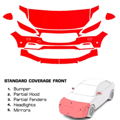 Kit de película de protección de pintura precortada PPF transparente para Volvo S90 Inscription 2017-2020 Foto 1 de 4
