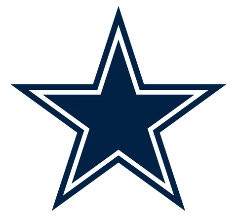 SIX-PIECE DALLAS COWBOYS POSTER SET Cover