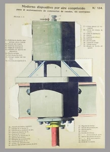 1916 AIRE COMPRIMIDO - Original POP-UP CROMOLITHOGRAPHIC - (00994) - Picture 1 of 1