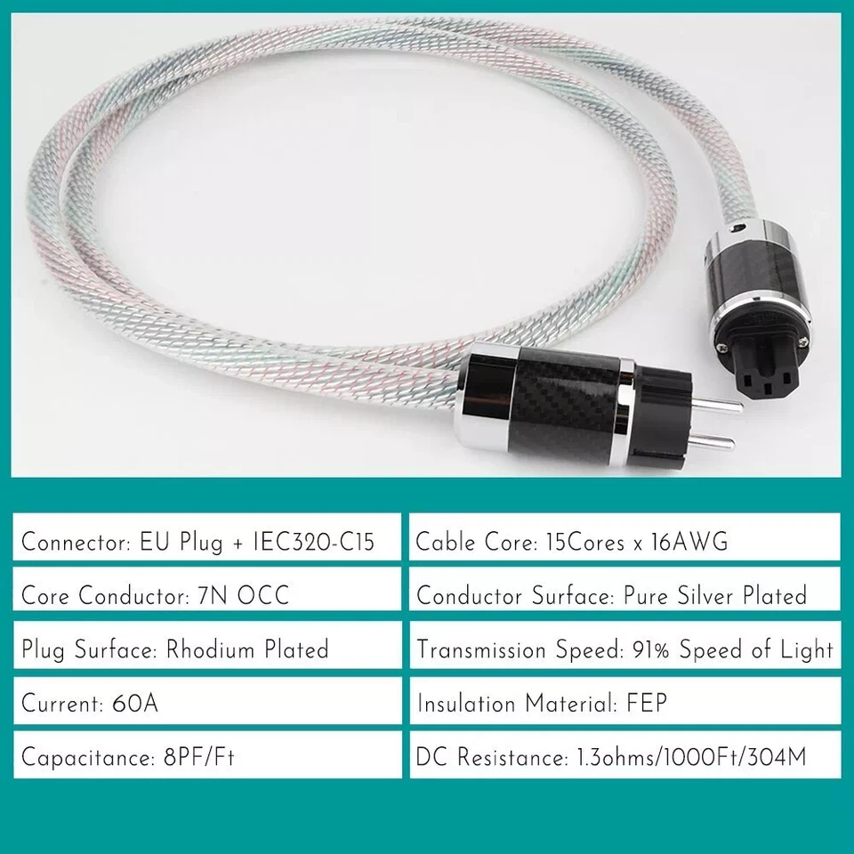 15Cores 16AWG 7N OCC HiFi Power Cable EU Schuko Amplifier CD Player Supply Wire - Image 1 of 4