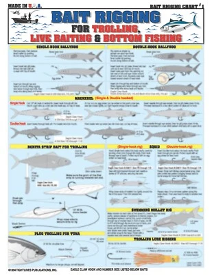 Bait Rigging Guide #1 (Inshore & Offshore)- Waterproof Reference - Image 1 of 2
