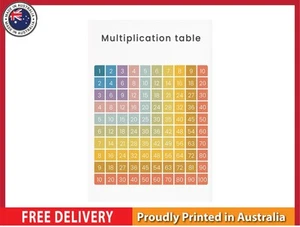 NEW (LAMINATED) MULTIPLICATION (61X91CM) EDUCATIONAL CHART PICTURE PRINT - Picture 1 of 2