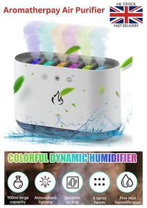 Air Purifier, Ultrasonic Cool Mist Humidifier, 7-Color LED Lights Aroma diffuser - Picture 1 of 10