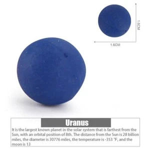 9pz/Set Simulazione Il Sistema Solare Pianeta Cosmico S5W7 N Universo Modello X0 S8O5 - Foto 1 di 16