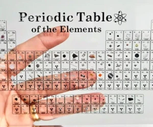 Acryl-Periodensystem Anzeige der Elemente Chemische Elemente Unterricht - Bild 1 von 1