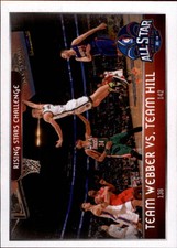 2014-15 Panini Stickers #421 Rising Stars Challenge