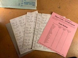 Basketball Avalon Hill Statis Pro Basketball 1979-1980 Team Cards UNUSED - Picture 1 of 3