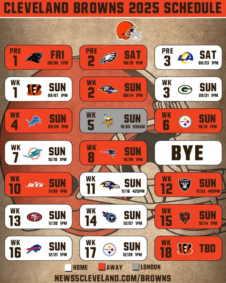 Cleveland Browns 2025 NFL Calendario de Fútbol IMÁN REFRIGERADOR 8" X 10" Foto 1 de 1
