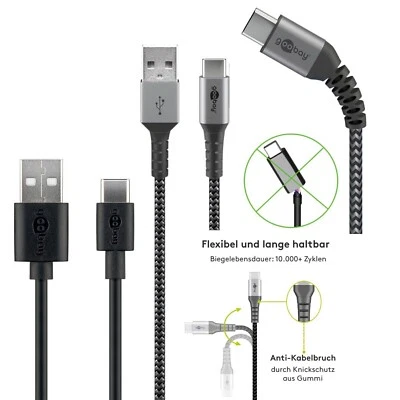 HighSpeed USB C Ladekabel Schnellladekabel 3A Datenkabel für Samsung Galaxy - Bild 1 von 4