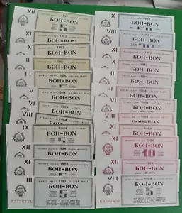 JUGOSLAVIA Buoni Carburante, Benzina Diesel Benzina 1983/1984 24 Diversi Unc - Foto 1 di 1