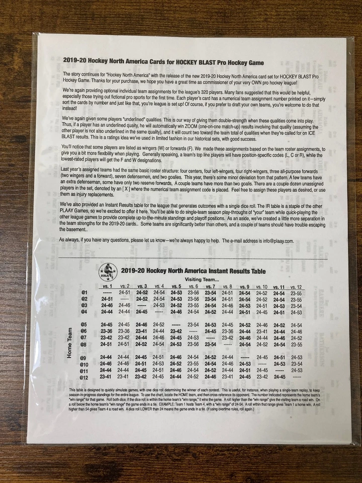 Hockey Blast - 2019-20 Hockey North America fictional season Plaay Games - Image 1 of 1