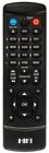 Replacement Remote For Anthem Mrx 720