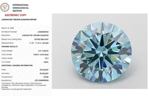 6.01 Round Lab Grown Diamond Engagement Ring IGI Certify Fancy Vivid Blue VS2 - Picture 1 of 10