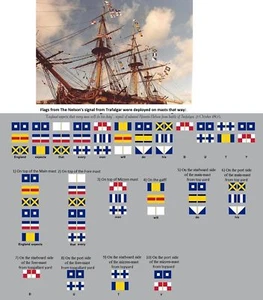 Heller HMS Victory 1:100 - set of flags by Nelson's signals for model - Picture 1 of 10
