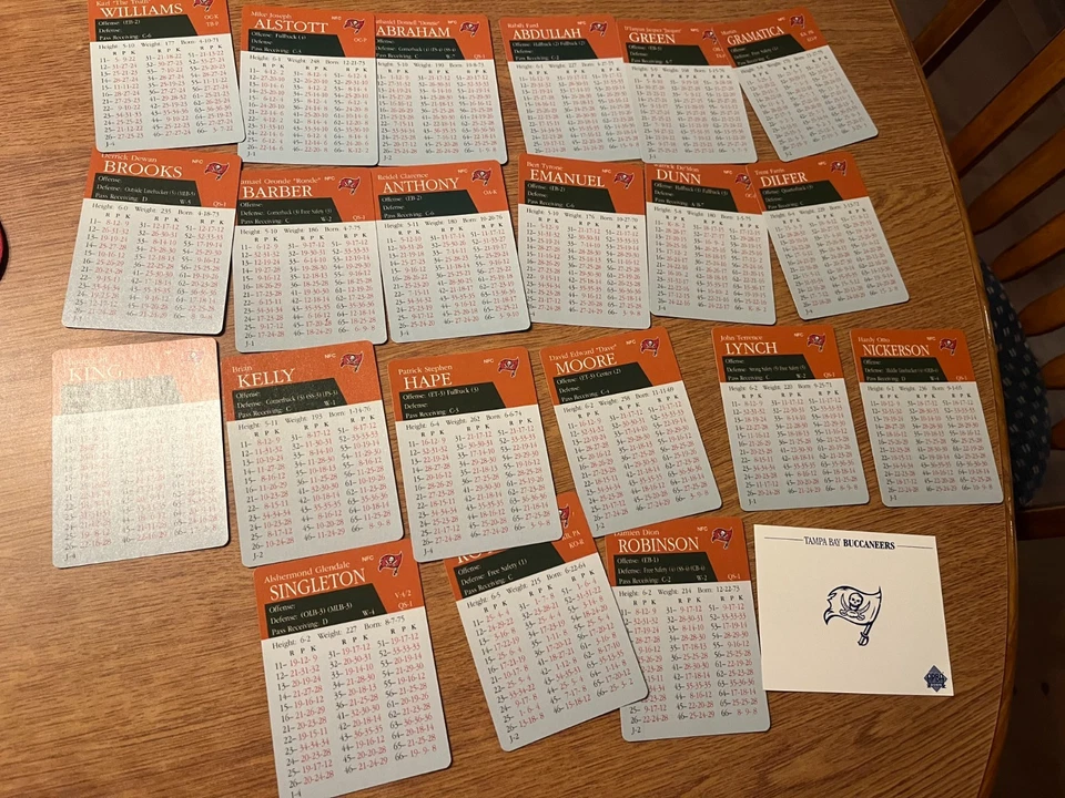 APBA Fútbol Temporada 1999 Color NFL TAMPA BAY BUCCANEERS Foto 1 de 1