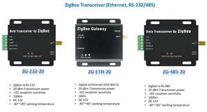 ZigBee3.0 to RS-232/485/Ethernet Gateway Module  20dBm(1Km) Zigbee Network - Bild 1 von 8