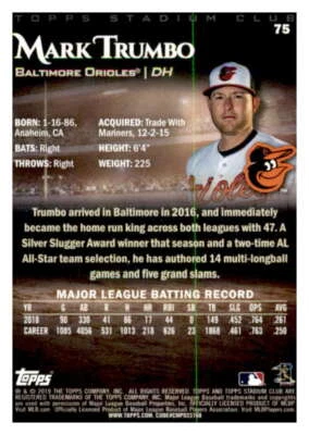 2019 Topps Stadium Club Sepia #75 Mark Trumbo Baltimore Orioles Baseball Card - Image 1 of 2