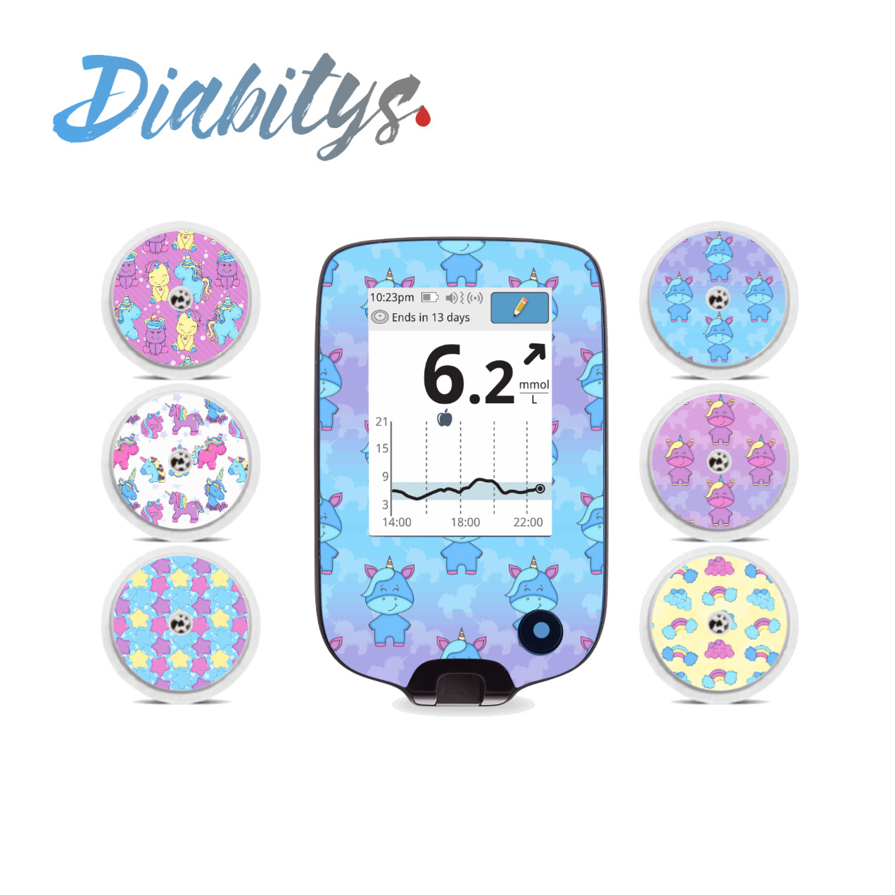 Freestyle Libre Libre 2 Reader Sticker And 6 Sensor Stickers Cute Unicorns Blu Ebay