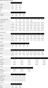 Commando® Cami Bodysuit Women's - Picture 1 of 8