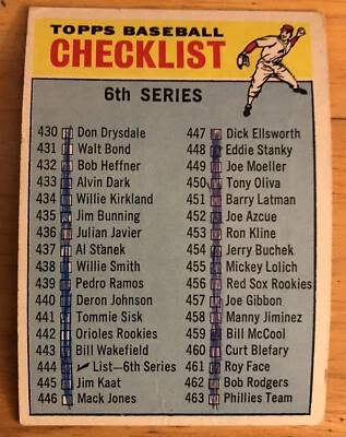 Used 1966 Topps 6th Series Baseball Card Checklist #444 Low-Grade Pen Marks Poor - Image 1 of 2