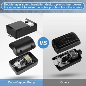 Zacro Aquarium Air Pump - Ultra Silent Oxygen Pump with Dual Outlet Adjustabl... - Picture 1 of 12