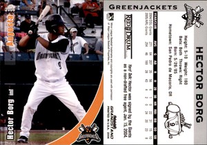 Hector Borg 2006 Grandstand Augusta GreenJackets #NNO Card *AutographDen*