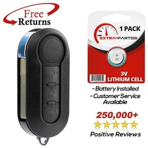Replacement Keyless Entry Remote Car Key Fob for 2012-2015 Fiat 500 500L - Picture 1 of 7
