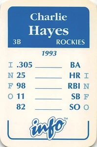 Charlie Hayes 1994 INFO BASEBALL Spielkarte - Colorado Rockies - Bild 1 von 2