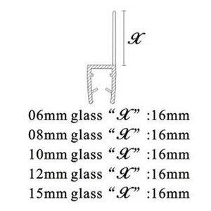 Loses Flexibility Water Deflector Wet And Dry Separation Water Deflector - Picture 1 of 44