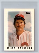 1986 Topps Major League Leaders Minis  #55 Mike Schmidt