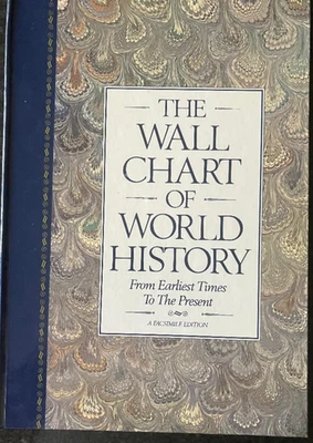 The Wall Chart Of World History - Traces 6000 Years of World History at a Glance - Image 1 of 4