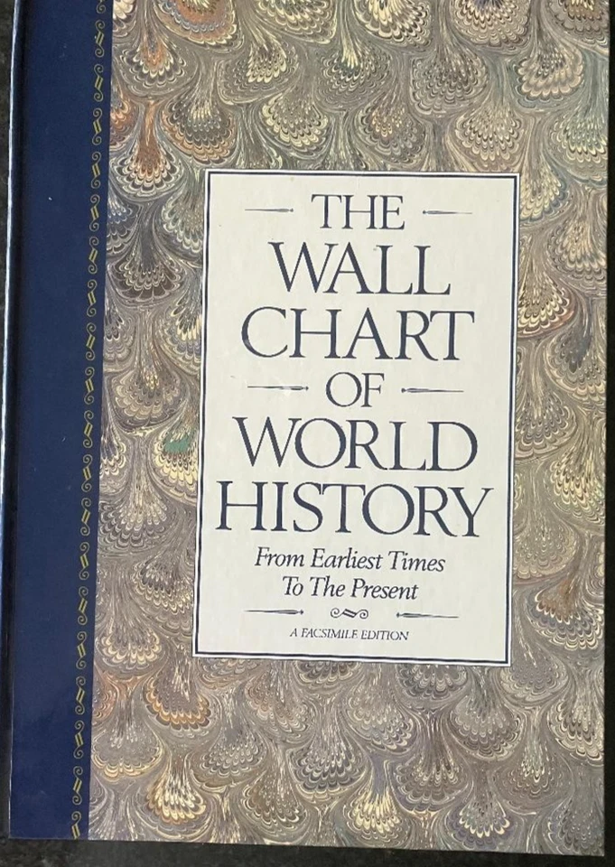 The Wall Chart Of World History - Traces 6000 Years of World History at a Glance - Image 1 of 4