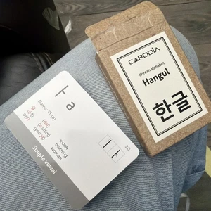 | Korean Alphabet - Hangul Flashcards | Learn All Consonants & Vowels | Perfect  - Picture 1 of 7