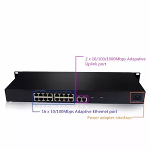 16 Ports PoE Switch for CCTV Network POE IP Cameras NVR wireless AP High Quality - Picture 1 of 8