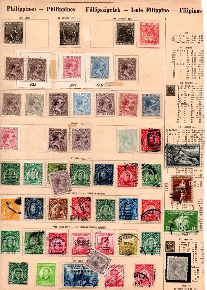 Filipinas (España/Estados Unidos) colección antigua sellos bonitos sin/usados Foto 1 de 1