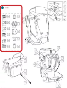 Thule Sparepart Kit Fjord Ersatzteilkit Schnallen Verschlüsse blau für Rucksa... - Picture 1 of 2
