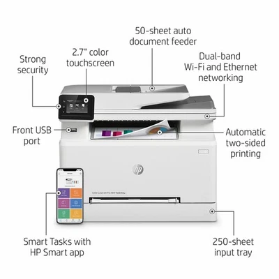 HP Colour LaserJet MFP M283fdw Printer, A4, Very Low Count, Under 13K, WARRANTY - Image 1 of 4