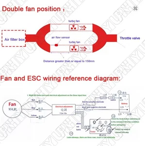 Potente Ventilador Doble Turbina 500W Turbo + Controlador Manual Supercargador 12V 40A - Imagen 1 de 8