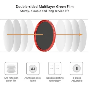 Fotga 55Mm Neutral Density Lens Nd Filter Nd2‑400 Adjustable For Slr Mirro HLF - Picture 1 of 12