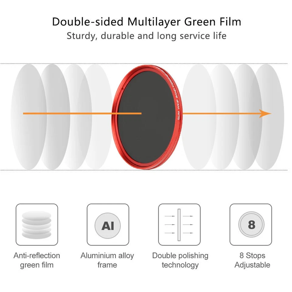 Fotga 55Mm Neutral Density Lens Nd Filter Nd2‑400 Adjustable For Slr Mirro HLF - Image 1 of 4