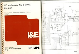 PHILIPS - PM 5190 - LF SYNTHESIZER - SERVICE MANUAL - ORIGINAL BOOK - Imagen 1 de 2