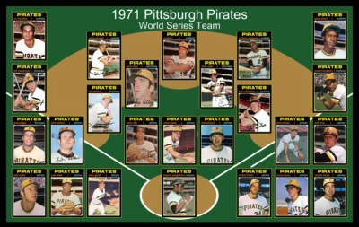 1971 PITTSBURGH PIRATES Baseball Card POSTER Art Man Cave Decor Fan Xmas Gift 71 - Image 1 of 2