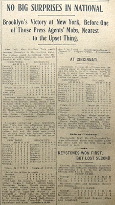 1905 Sports Page - Brooklyn Pitcher Introduces a New Pitch, The "Spitball" - Image 1 of 2