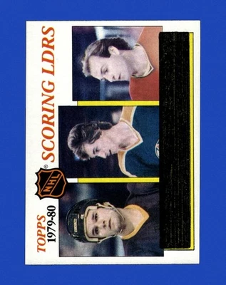 1980-81 Topps Set-Break #163 Scoring Leaders EX-EXMINT *GMCARDS* - Image 1 of 2