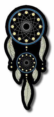 Dreamcatcher Dream Catcher Native American Ca...