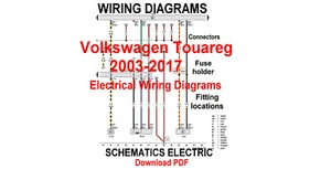 VW TOUAREG 2003-2017 Schematy okablowania elektrycznego Oryginalne fabryczne PDF Manua - Zdjęcie 1 z 1